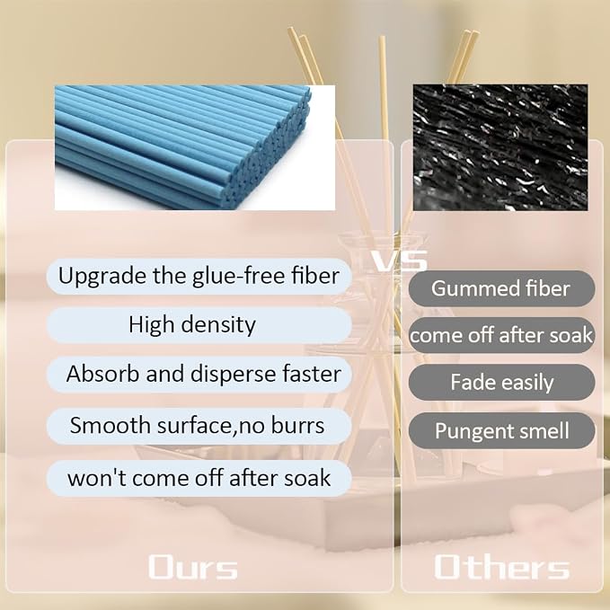 100PCS Reed Diffuser Sticks, 10 Inch Rattan Fiber Sticks Essential Oil Aroma Diffuser Sticks,Long-Lasting Diffuser