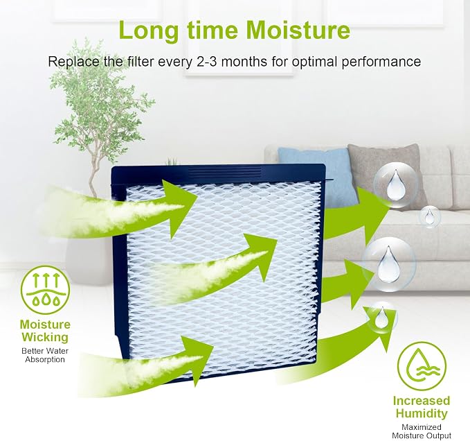 1040 Super Wick Humidifier Filter Replacement Compatible with Essick Air 3D6100 5D6700 76D100 CM330ABLK CM330AWHT