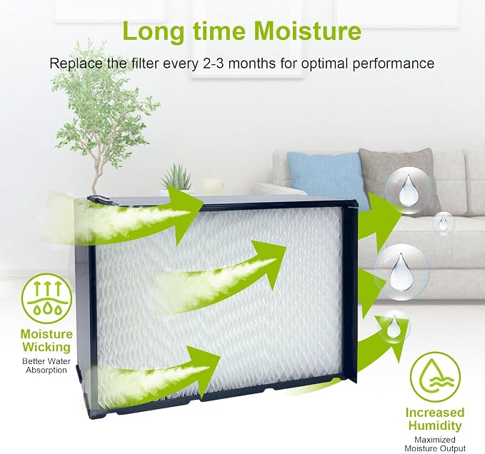 1045 Super Wick Humidifier Filter Replacement Compatible with Essick Air H12300HB H12400HB H12600 H12001 H12300