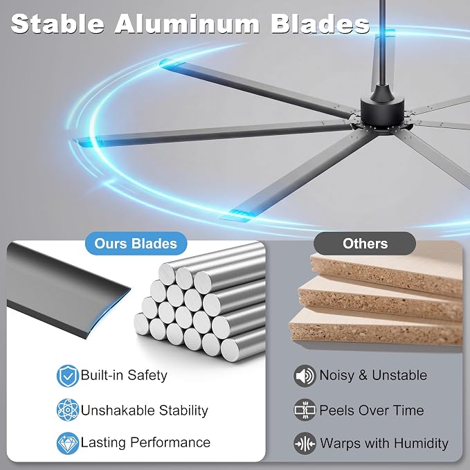 108'' Ceiling Fan No Light, Black Industrial Ceiling Fan with Remote/APP, 7 Aluminum Blades, 20000 CFM DC Motor for Gym