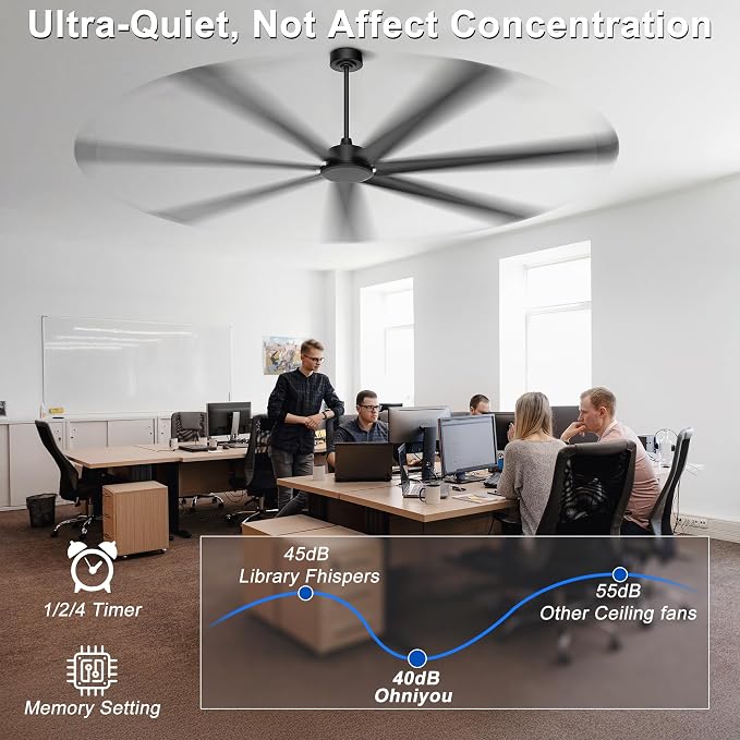 108'' Ceiling Fan No Light, Black Industrial Ceiling Fan with Remote/APP, 7 Aluminum Blades, 20000 CFM DC Motor for Gym