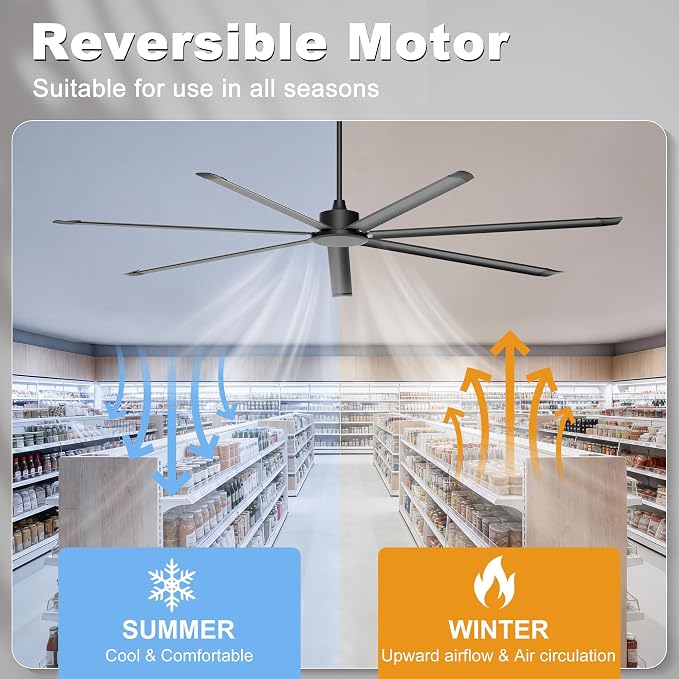 108'' Ceiling Fan No Light, Black Industrial Ceiling Fan with Remote/APP, 7 Aluminum Blades, 20000 CFM DC Motor for Gym