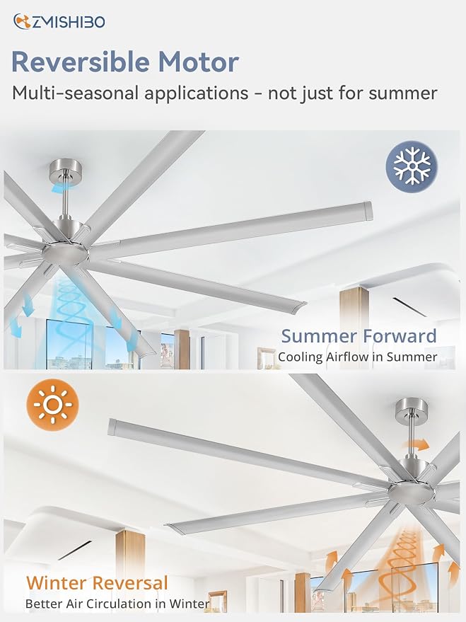 108 Inch Large Ceiling Fans with Remote, High Volume(HVLS) Industrial Ceiling Fan with Reversible DC Motor, 8 Blades, 3