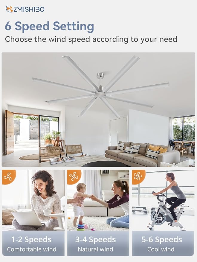 108 Inch Large Ceiling Fans with Remote, High Volume(HVLS) Industrial Ceiling Fan with Reversible DC Motor, 8 Blades, 3