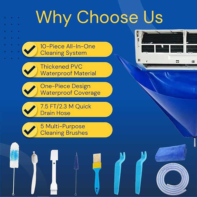 10Pcs Mini Split Cleaning Kit, Minisplit Cleaning Bag Air Conditioner Cleaning Cover for Mini Split Air Conditioners (Small)