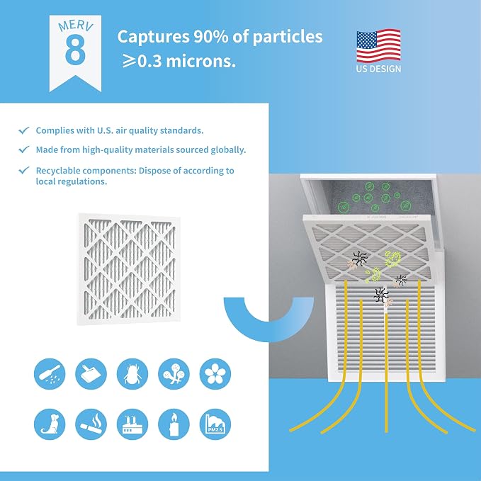 10x10x1 Air Filter 4 Pack MERV 8 MPR 700 FPR 5- AC Filter USA Design- Electrostatic Pleated Air Conditioner HVAC, alternate