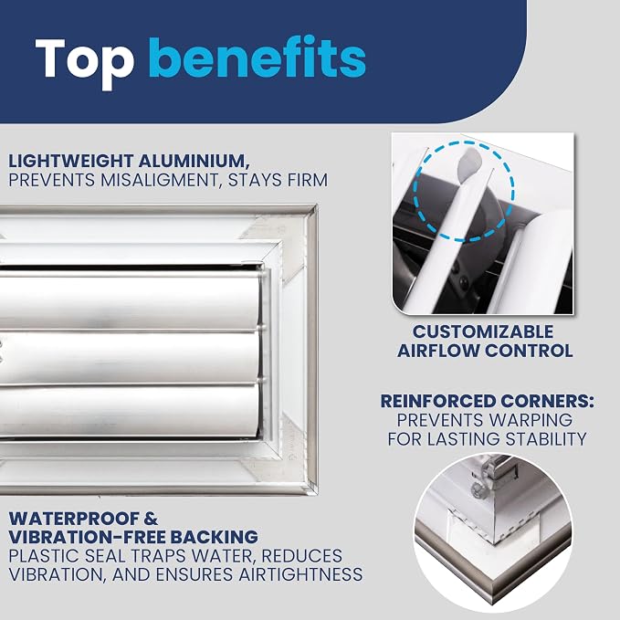 10x14 Inch (Duct Opening) Aluminum 1-Way Air Flow Vent – HVAC Vent Cover for Wall or Ceiling – Quiet HVAC Wall Register with