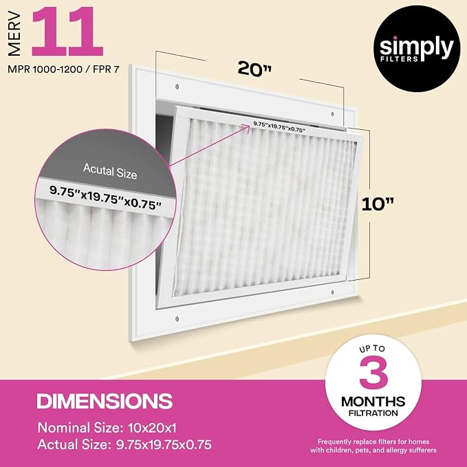 10x20x1 Air Filter, MERV 11, 2 Pack, Furnace Air Filter for HVAC (Actual Size: 9.75"x19.75"x0.75") DUST, Pet & Allergy