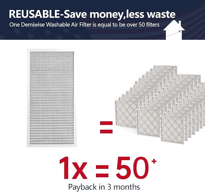 10x20x1 Electrostatic Air Filter, MERV 8 Reusable Aluminum AC/HVAC Furnace Filters, Washable Permanent Air Filter, Lasts a