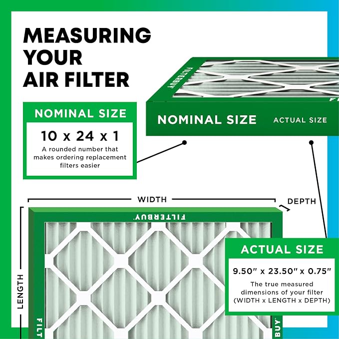 10x24x1 Air Filter MERV 8 Essential Dust & Allergy Defense (3-Pack), Electrostatic Pleated HVAC AC Furnace, alternate view 2