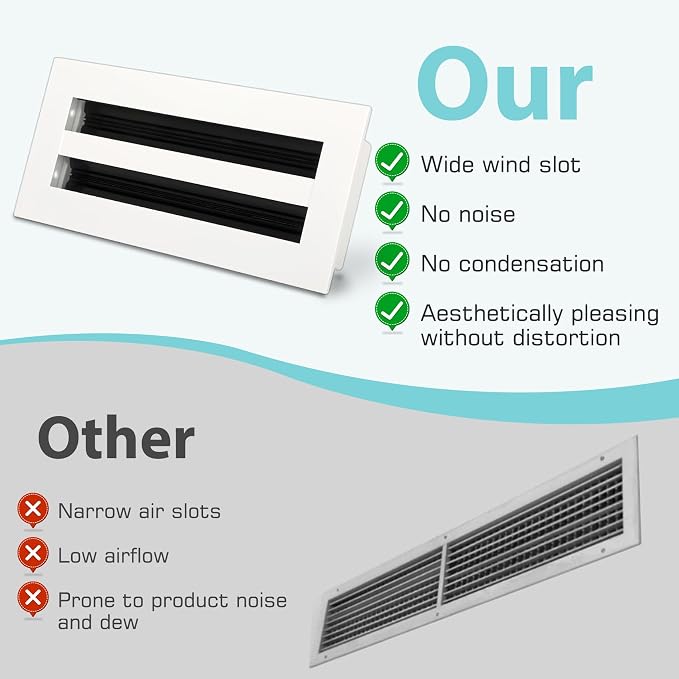 10x4 Modern AC Vent Cover, Decorative White Air Vent (Duct Opening Cutout), All Aluminium Standard Linear Slot Diffuser, Low