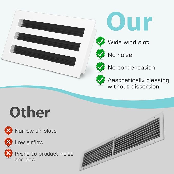 10x6 Modern AC Vent Cover 2Pack, Decorative White Air Vent (Duct Opening Cutout), All Aluminium Standard Linear Slot