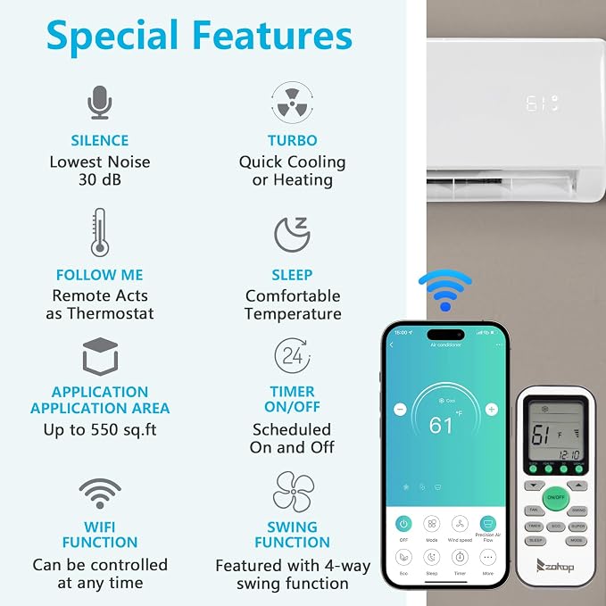 11,500 BTU Mini Split Air Conditioner Inverter, 17 SEER 230V Energy Saving Split-System AC w/Pre-Charged Condenser, Heat