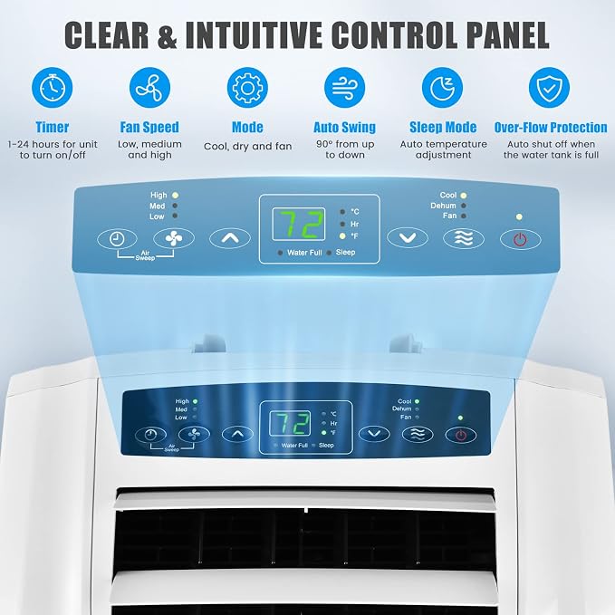 11,500 BTU Portable Air Conditioner, with Dual Hose, Remote Control, Powerful AC Unit Rooms up to 400 Sq.Ft. with