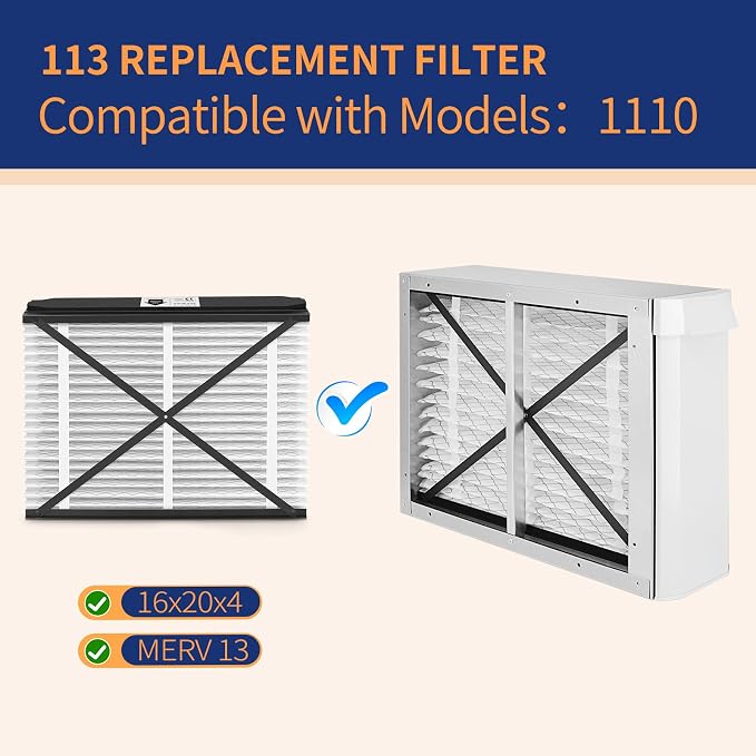 110 113 Replacement Filter Compatible with Air Purifier Models 1110, Merv 13 Whole House Furnace Filters 16x20x4