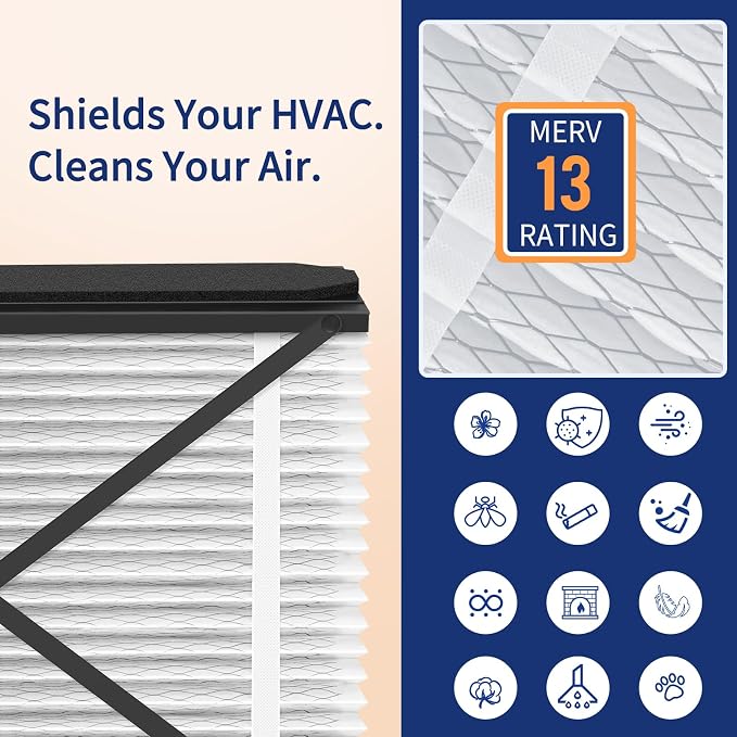 110 113 Replacement Filter Compatible with Air Purifier Models 1110, Merv 13 Whole House Furnace Filters 16x20x4
