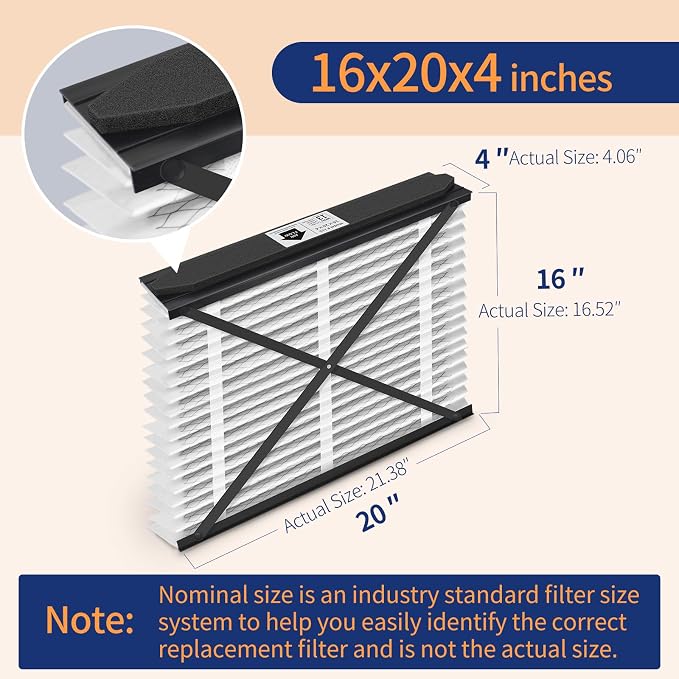 110 113 Replacement Filter Compatible with Air Purifier Models 1110, Merv 13 Whole House Furnace Filters 16x20x4