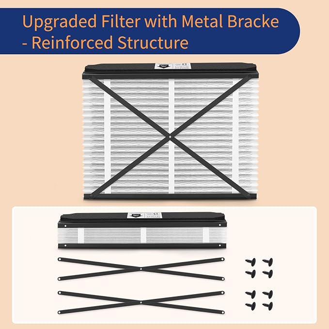 110 113 Replacement Filter Compatible with Air Purifier Models 1110, Merv 13 Whole House Furnace Filters 16x20x4