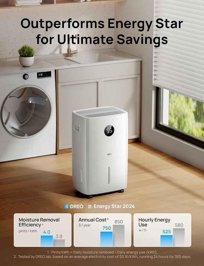 110-Pint Smart Dehumidifier for Basement, 4500 Ft2 for Large Room, 2 Gallon Water Tank, alternate product view 4