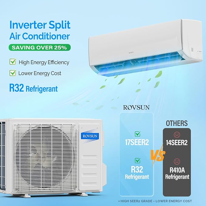 11500 BTU Wifi Enabled Mini Split Air Conditioner & Heater, 17 SEER2 230V Inverter Ductless Wall AC Unit with Pre-Charged
