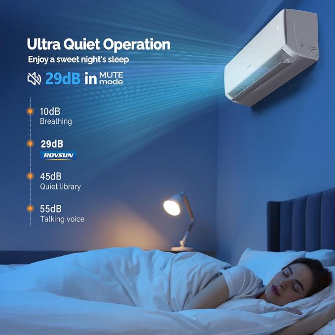 11500 BTU Wifi Enabled Mini Split Air Conditioner & Heater, 17 SEER2 230V Inverter Ductless Wall AC Unit with Pre-Charged