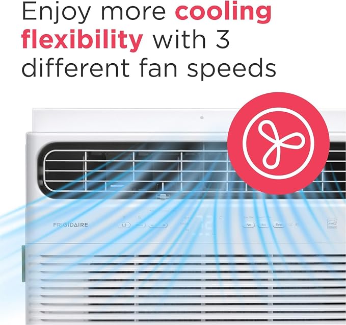 115V 12000 BTU Smart Inverter Window Air Conditioner with Dehumidifier, Fan, Wi-Fi & Remote Control, Quiet Energy Efficient