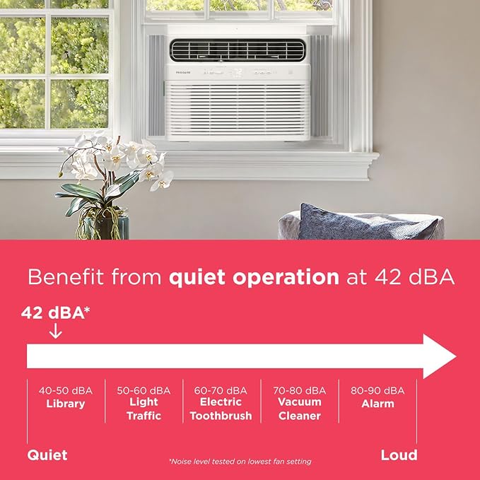 115V 12000 BTU Smart Inverter Window Air Conditioner with Dehumidifier, Fan, Wi-Fi & Remote Control, Quiet Energy Efficient
