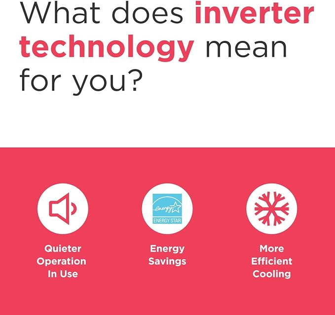 115V 12000 BTU Smart Inverter Window Air Conditioner with Dehumidifier, Fan, Wi-Fi & Remote Control, Quiet Energy Efficient