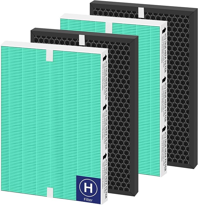 116130 HEPA Toxin Absorber Replacement Filter H for 5500-2 Am80 Plasmawave Air Purifier True HEPA Carbon Filter,2