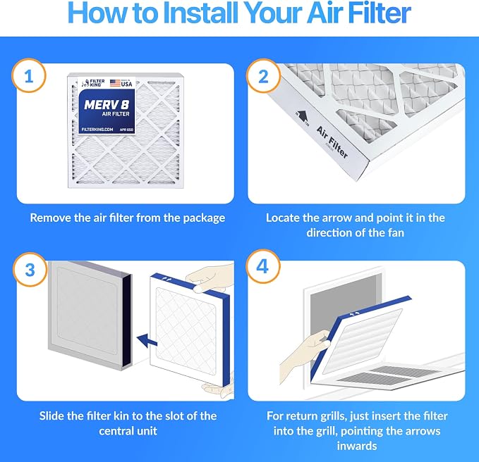 11x22x1 Air Filter (MERV 8) (4-Pack) Dust & Allergy Control AC Furnace Filters, MADE IN USA, HVAC, Pleated, alternate product