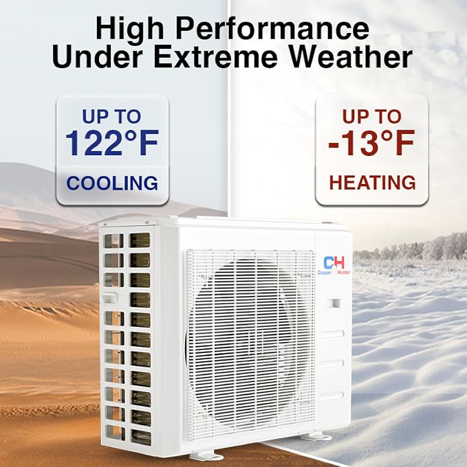12,000 BTU 230V Ductless Mini Split Air Conditioner & Heat Pump – 23.1 SEER2 – 16FT Installation Kit, alternate product view