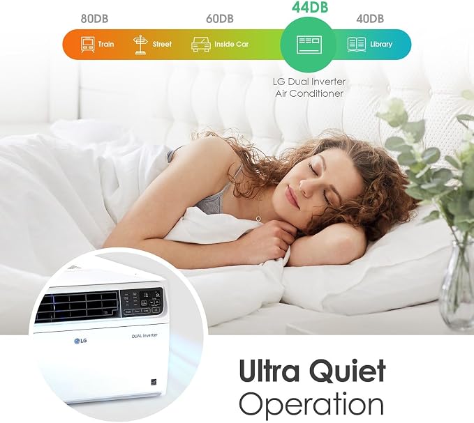 12,000 BTU Dual Inverter Smart Window Air Conditioner, Cools 550 Sq. Ft., Ultra Quiet Operation, Up to 35% More Energy