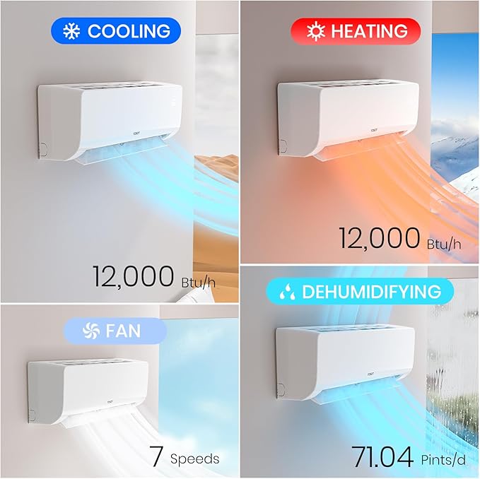 12,000 BTU Mini-Split Air Conditioner and Heating System, 19 SEER2 Wifi-Enabled Ductless Inverter AC Unit with 16ft Copper