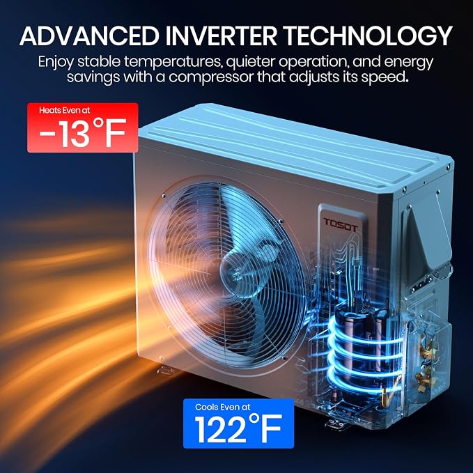 12,000 BTU Mini-Split Air Conditioner and Heating System, 19 SEER2 Wifi-Enabled Ductless Inverter AC Unit with 16ft Copper