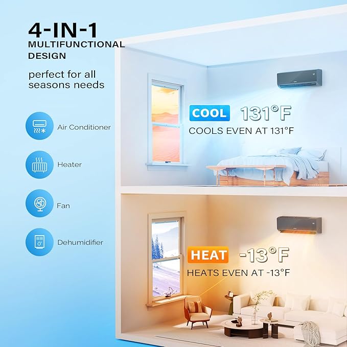 12,000 BTU Mini Split Air Conditioner & Heater, 21 SEER2 115V Energy Saving Inverter Ductless Wall AC Unit with Pre-Charged