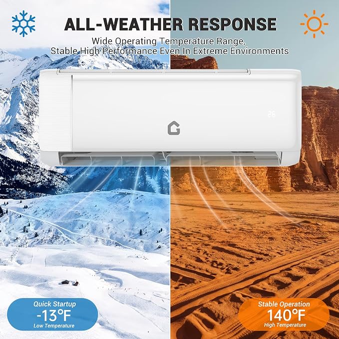 12,000 BTU Mini Split Air Conditioner with 22 SEER2 Efficiency,750 Sq.Ft Cooling/Heating, Energy Star Certified,Smart