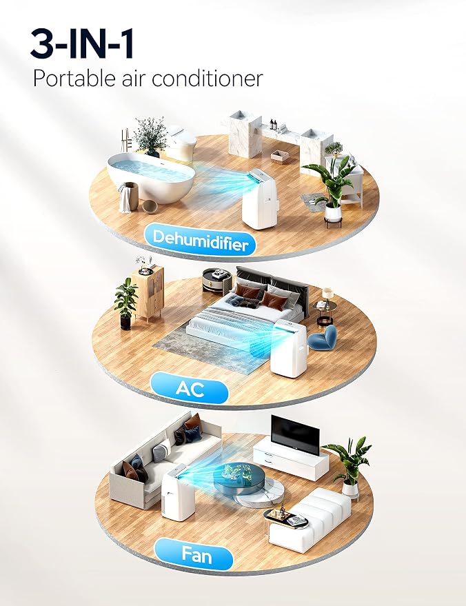 12,000 BTU Portable Air Conditioner, 3-in-1 AC with Fan & Dehumidifier, Cools up to 450 Sq.Ft, Energy Efficient AC Unit with