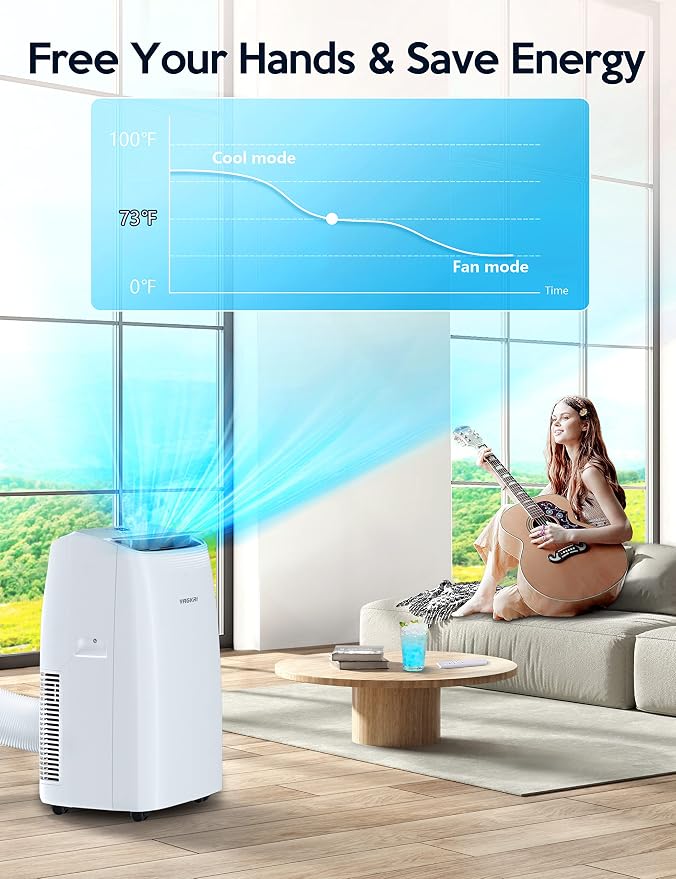 12,000 BTU Portable Air Conditioner, 3-in-1 AC with Fan & Dehumidifier, Cools up to 450 Sq.Ft, Energy Efficient AC Unit with