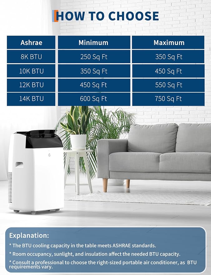 12,000 BTU Portable Air Conditioner, 3-In-1 Room Air Conditioner with Dehumidifier, Fan, Portable AC Unit for Rooms Cools Up
