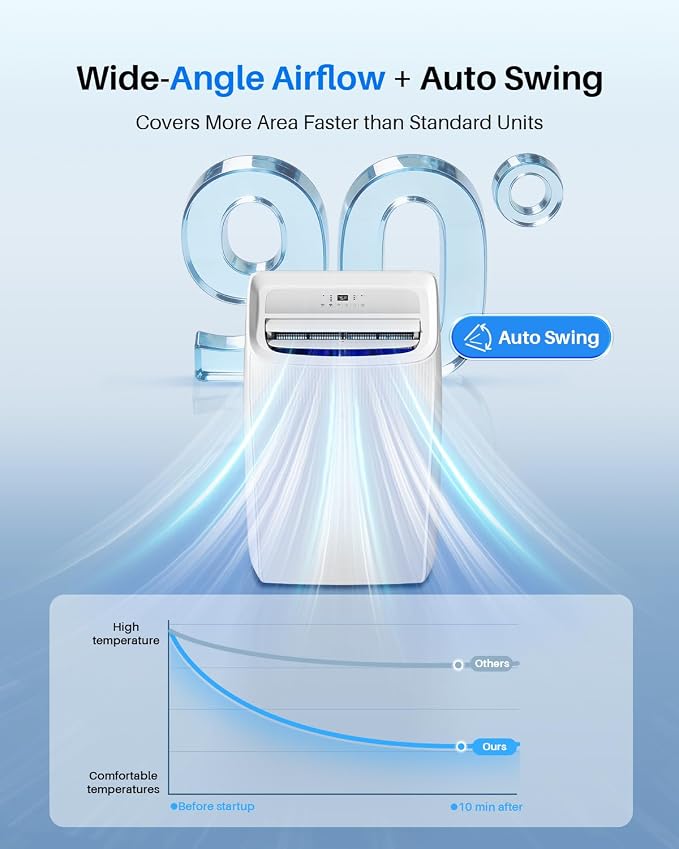 12,000 BTU Portable Air Conditioner - Multi-Function Portable AC Unit Cools Up to 550 Sq. Ft., with Ultra-Quiet(42db), Auto