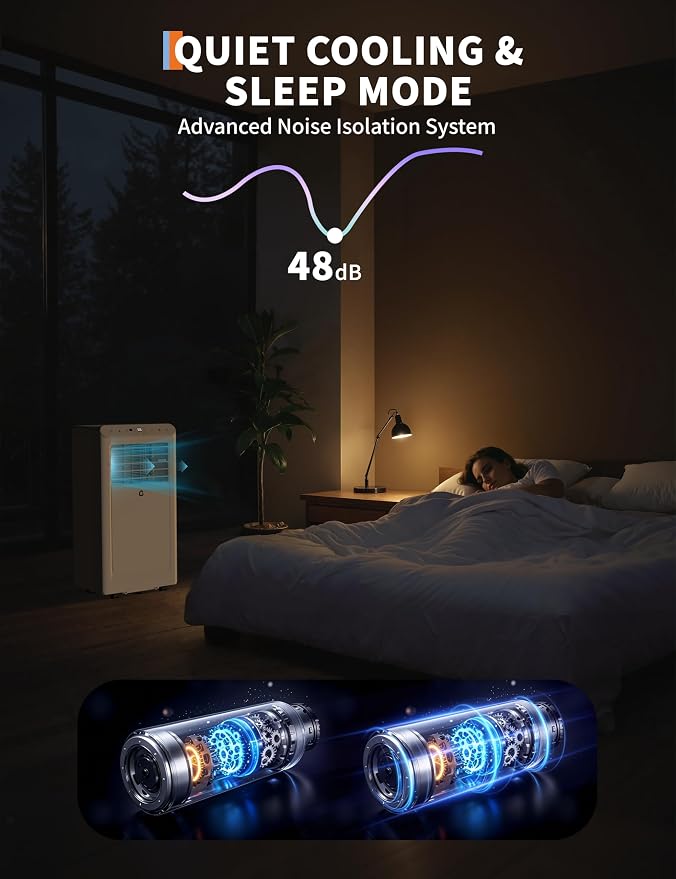 12,000 BTU Portable Air Conditioner with Remote Control – 3 in-1 Cooling, Fan, and Dehumidifying Functions, alternate product