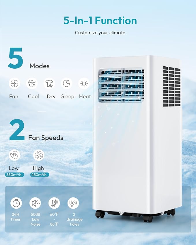 12,000 BTU Portable Air Conditioners, 4-in-1 Unit with Cools, Heat, Dehumidifier, fan 550 Sq.Ft., alternate product view 7