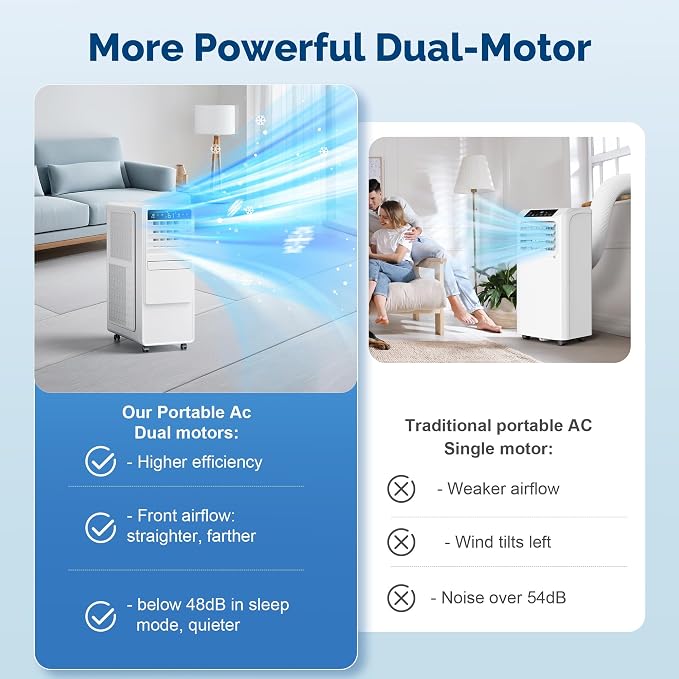 12,000 BTU Portable Air Conditioners with Digital Display, 3 IN 1 Free standing AC Unit with Dehumidifier & Fan Modes, Cools