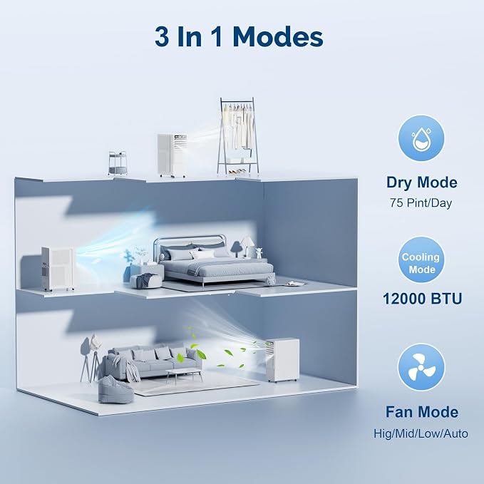 12,000 BTU Portable Air Conditioners with Digital Display, 3 IN 1 Free standing AC Unit with Dehumidifier & Fan Modes, Cools