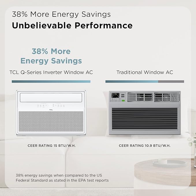 12,000 BTU Q-Series Smart Inverter Window AC, Ultra-Quiet 38dB Fan & 40dB Cooling, 38% Energy Saving, 3-Step Install