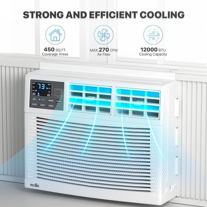 12,000 BTU Smart Window Conditioner with Wi-Fi Connected, Window AC Unit with Timer & Washable Filter, Ideal for Rooms up to