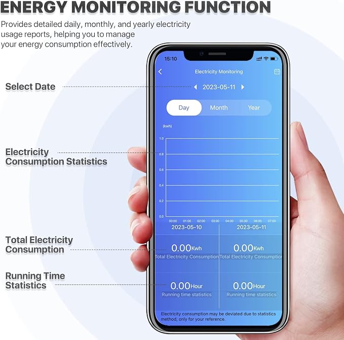 12,000 BTU Smart Window Conditioner with Wi-Fi Connected, Window AC Unit with Timer & Washable Filter, Ideal for Rooms up to