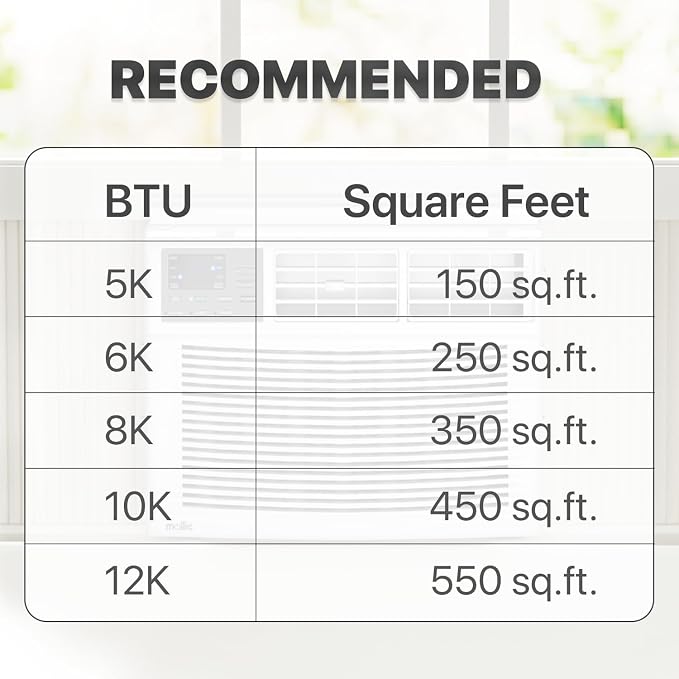 12,000 BTU Smart Window Conditioner with Wi-Fi Connected, Window AC Unit with Timer & Washable Filter, Ideal for Rooms up to