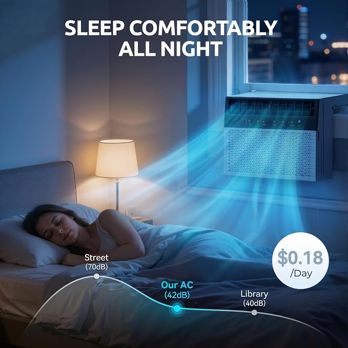 12,000 BTU U-Shaped Smart Inverter Window Air Conditioner,550 Sq.Ft Cooling Capacity, Ultra Quiet Operation, Open Window