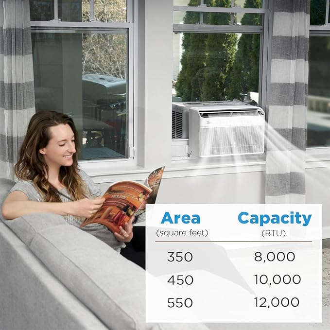 12,000 BTU U-Shaped Smart Inverter Window Air Conditioner–Cools up to 550 Sq. Ft., Ultra Quiet with Open Window, alternate